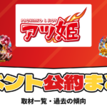 アツ姫の公式ロゴと主要企画ロゴを使ったイベント公約・取材内容一覧