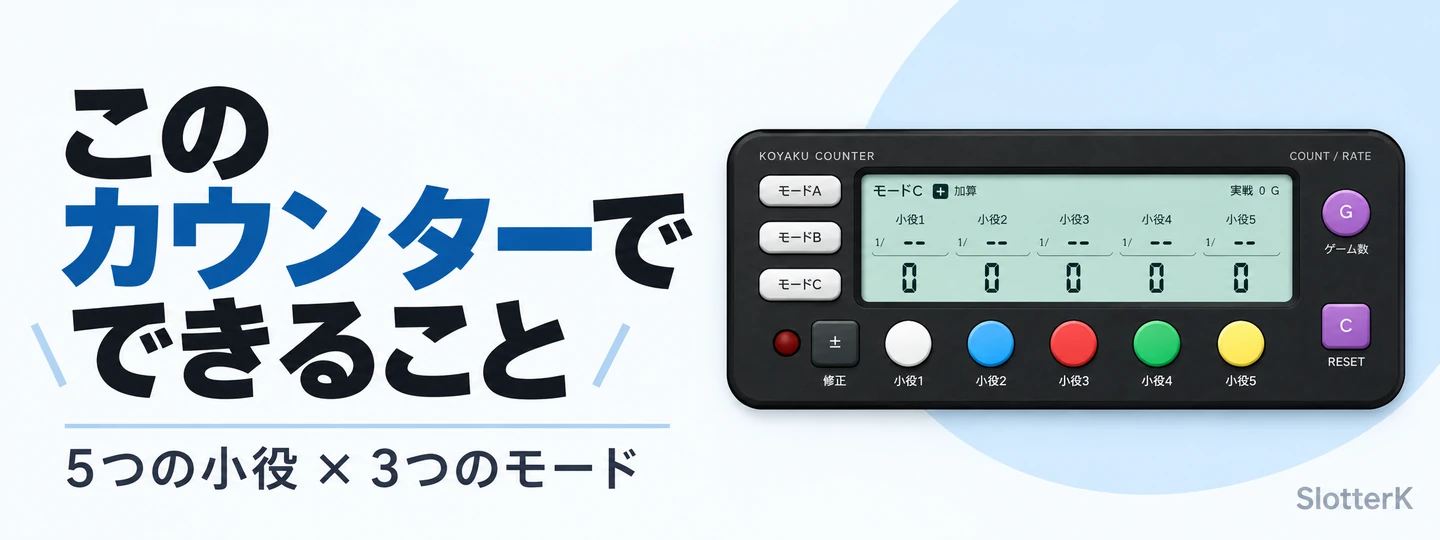 5つの小役と3つのモードを使えるSlotterKの小役カウンター